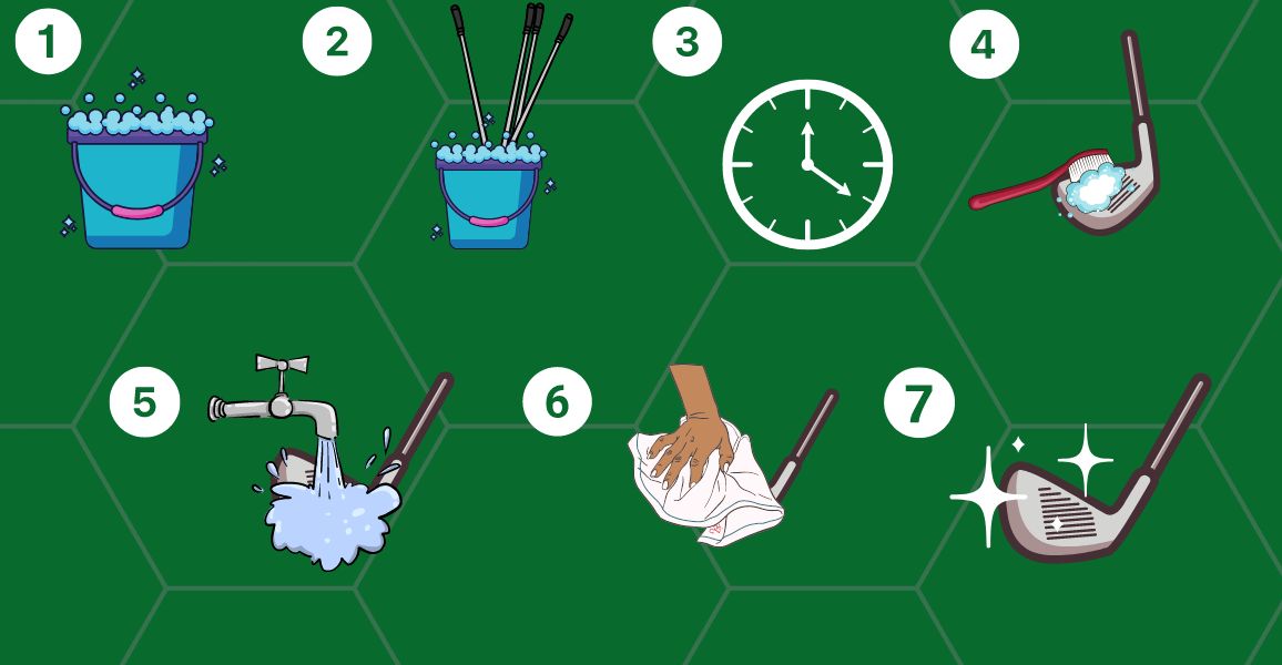 Infographic showing how to clean golf irons