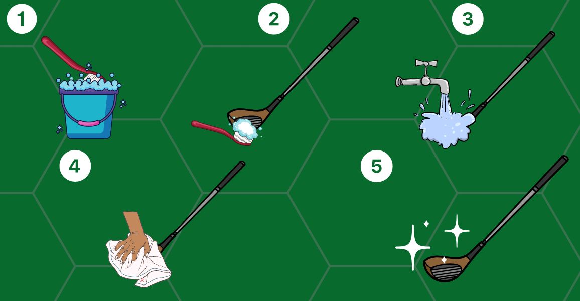 Infographic showing how to clean drivers, woods or putters